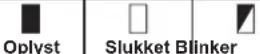 MAKITA DML818 - Angiver den resterende batterikapacitet (Fig. 3) - 1
