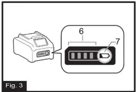 MAKITA ML012G - 3