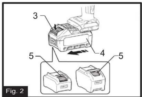 MAKITA ML012G - 2