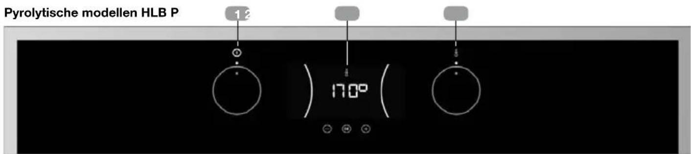 TEKA HLB 84-G1 BM - Bedieningspaneel - 2