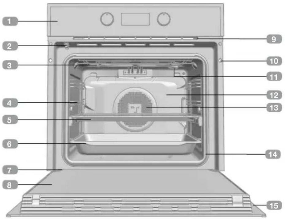 TEKA HLB 84-G1 BM - Descripción del horno - 1