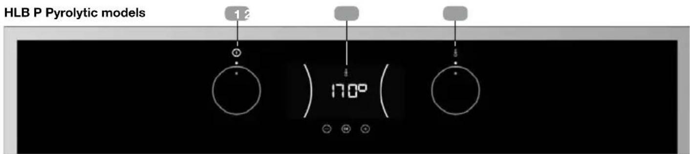 TEKA HLB 84-G1 BM - Control Panel - 2
