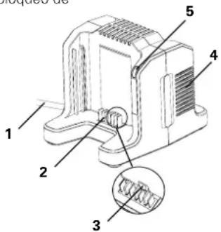 Cramer 82C2 - Familiarícese con su cargador - 1