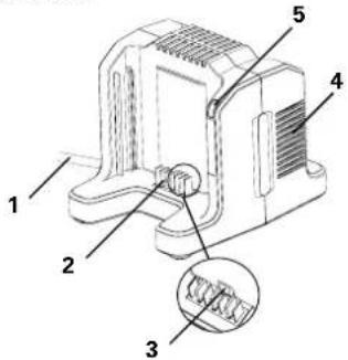 Cramer 82C2 - Know Your Charger - 1