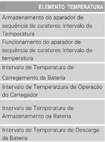 Cramer 82TB10 - Lista de Embalagem - 1