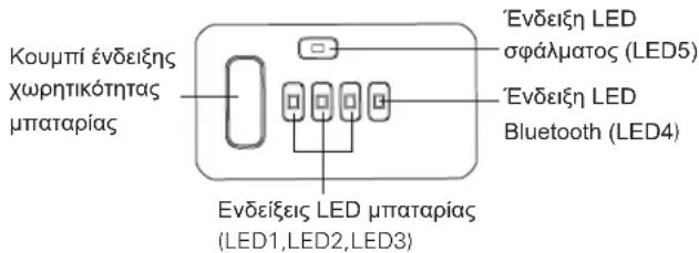 Cramer 82V430G - 'Ελεγχος δυναμικού μπαταρίας - 1