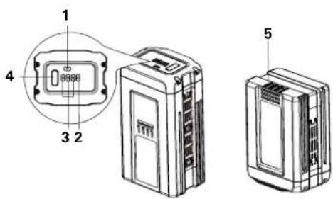 Cramer 82V430G - Γνωρίστε την μπαταρία σας - 1
