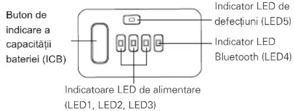 Cramer 82V430G - Controlul capacității accumulatorului - 1