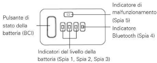 Cramer 82V430G - Controllare La Capacità Della Batteria - 1