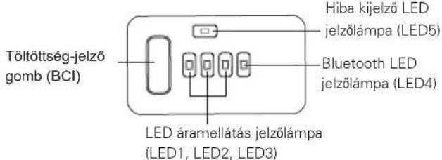 Cramer 82V430G - Akkumulátor Töltésének Ellenőrzése - 1