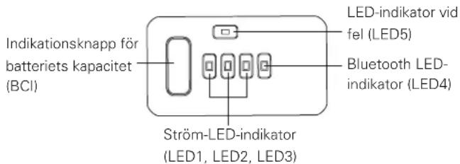Cramer 82V430G - Kontrollera batterikapacitet - 1