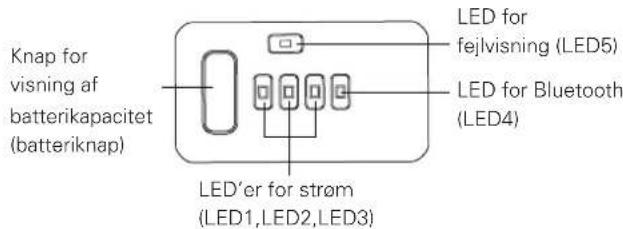 Cramer 82V430G - Kontrollere batterikapacitet - 1