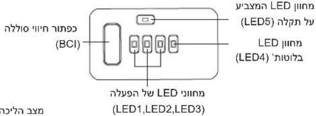 Cramer 82V430G - GreenFleet כְרִיָה בְּרִיָה בְּרִיָה - 3