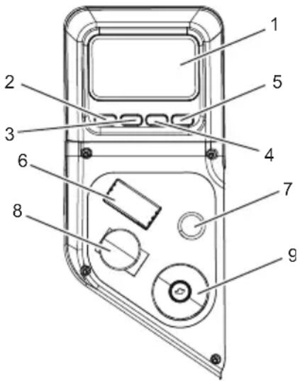Cramer 82LT107 - KONTROLLPANEL - 1