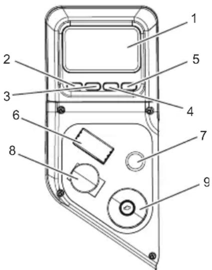 Cramer 82LT107 - PANNEAU DE COMMANDE - 1