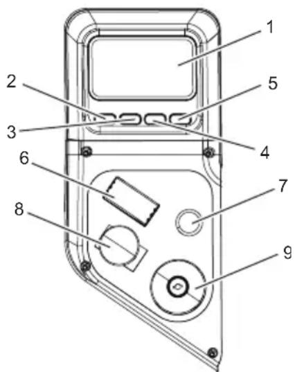 Cramer 82LT107 - KONTROLPANEL - 1