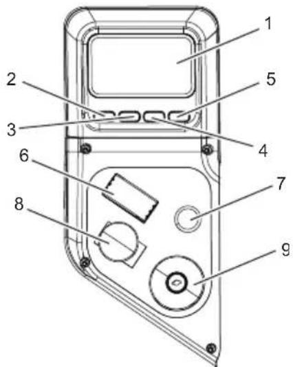 Cramer 82LT107 - CONTROL PANEL - 1
