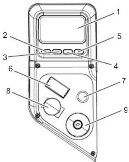 Cramer 82LT107 - MANÖVERPANEL - 1