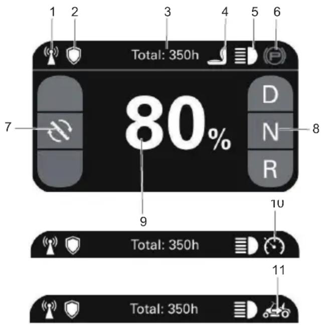 Cramer 82LT107 - DIGITAL SKJERM - 1