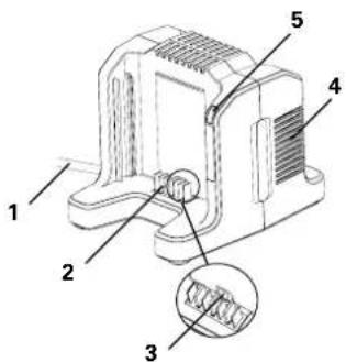 Cramer 82C2G - Ken uw lader - 1