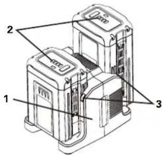 Cramer 82C2G - Oplaadprocedure - 1