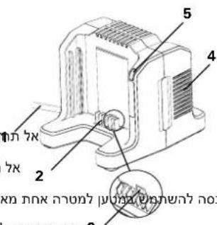 Cramer 82C2G - בַרְשָׁה בִרְשָׁה בִרְשָׁה - 1