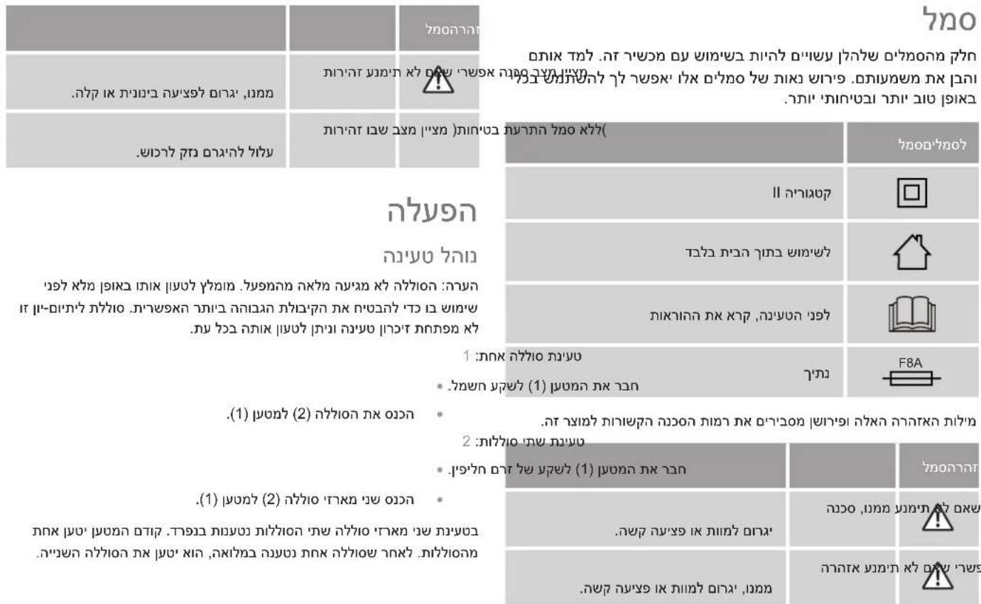 Cramer 82C2G - !תְרָה - 2