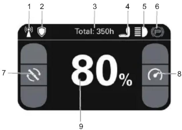 Cramer 82ZT107 - PANTALLA DIGITAL - 1