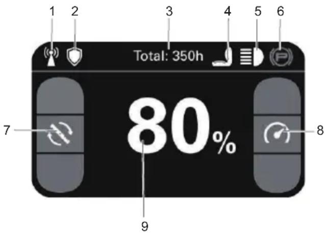 Cramer 82ZT107 - DIGITAL SKJERM - 1