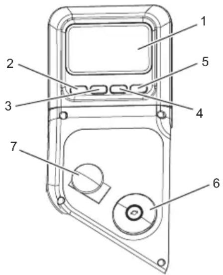 Cramer 82ZT107 - PANNEAU DE COMMANDE - 1