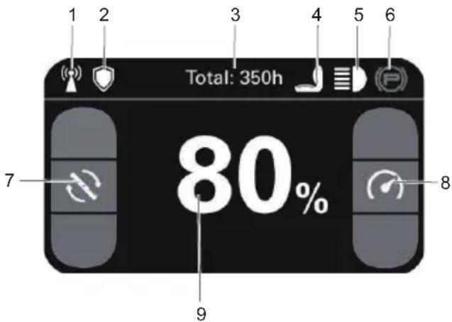 Cramer 82ZT107 - DIGITAALINEN NÄYTTÖ - 1