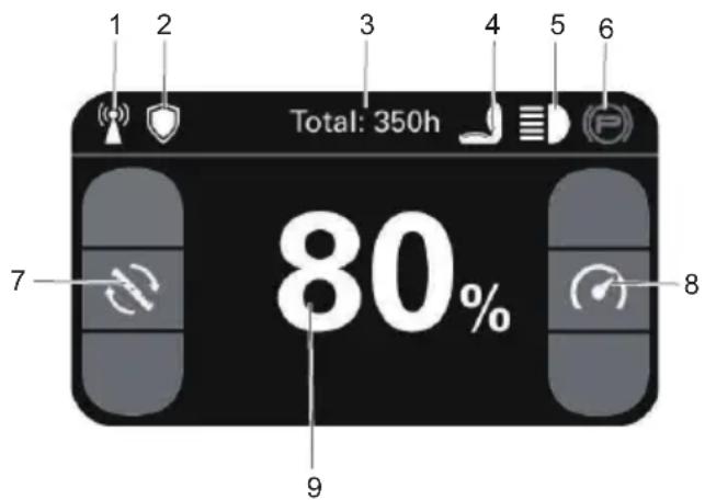 Cramer 82ZT107 - DIGITAL SKÆRM - 1
