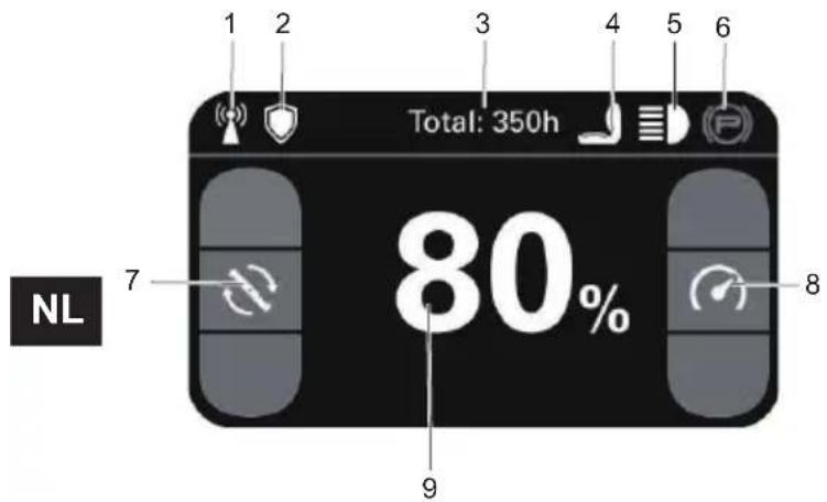 Cramer 82ZT107 - DIGITAAL DISPLAY - 1
