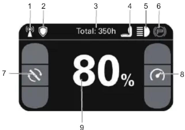 Cramer 82ZT107 - DIGITALE ANZEIGE - 1