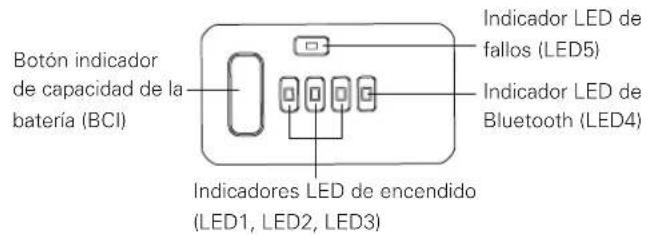 Cramer 82V220G - Comprobación De La Pila - 1