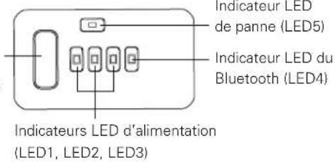 Cramer 82V220G - Vérification de la charge de la batterie - 1