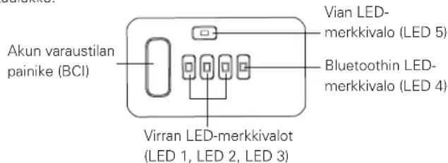Cramer 82V220G - Symbol - 4