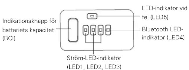 Cramer 82V220G - Kontrollera batterikapacitet - 1