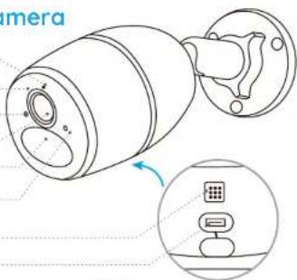 REOLINK Go Ultra - Introduzione alla Telecamera - 1