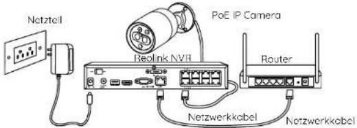 REOLINK RLC-81MA - 9