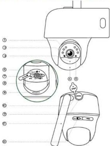REOLINK Go Ranger PT - Introduzione Telecamera Allestire la Telecamera - 1