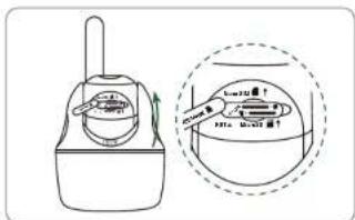 REOLINK Go Ranger PT - Activate SIM Card for the Camera - 1