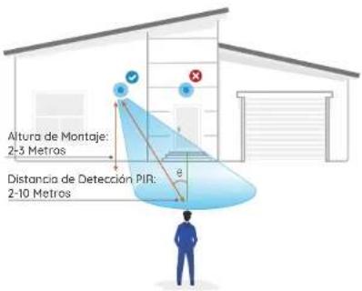 REOLINK Duo 2 - Instalación de la Cámara - 1