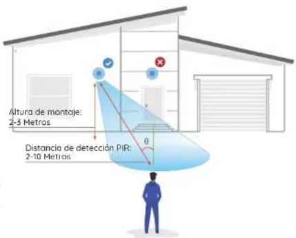 REOLINK Argus Track - Notas sobre la posición de instalación de la cámara - 1