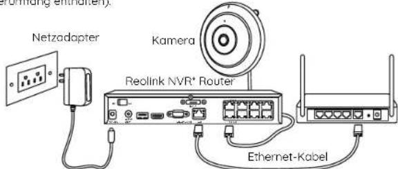 REOLINK FE-P - Connection Diagram - 1