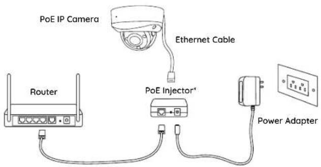 REOLINK RLC-540A - Connection Diagram - 1