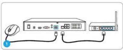 REOLINK RLN36 - Diagramme de connexion - 1