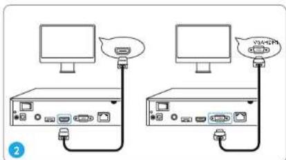 REOLINK RLK8-1200D4-A - Diagramm für Anschluss - 2