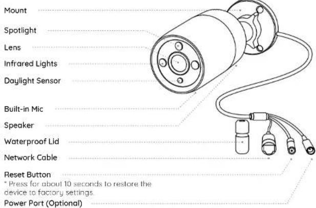 REOLINK RLK8-1200D4-A - Introduce the Cameras - 1