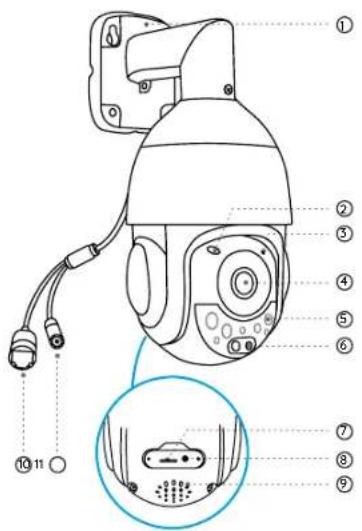 REOLINK RLC-823S2 - Présentation de la Caméra Diagramme de Connexion - 1